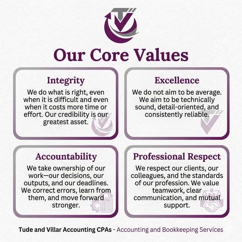Tude & Villar — Core Financial Services